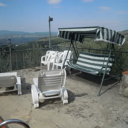 Bel Panorama Tre Country house