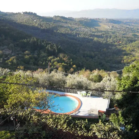 Bel Panorama Tre Country house